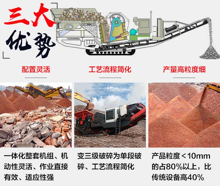 移動(dòng)顎式破碎機(jī)適用優(yōu)勢